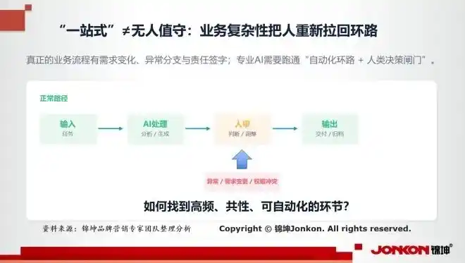南方电网
