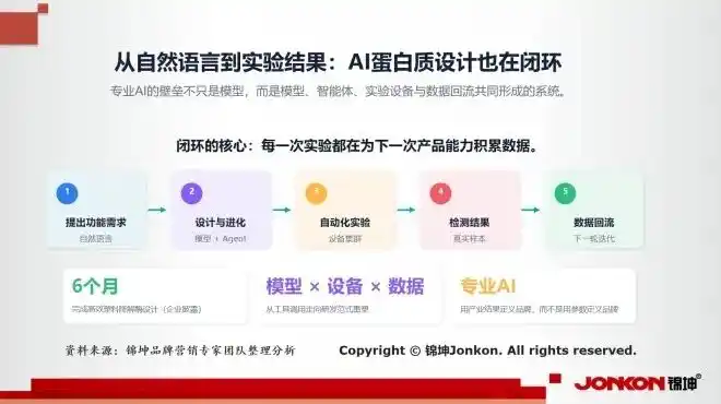 南方电网