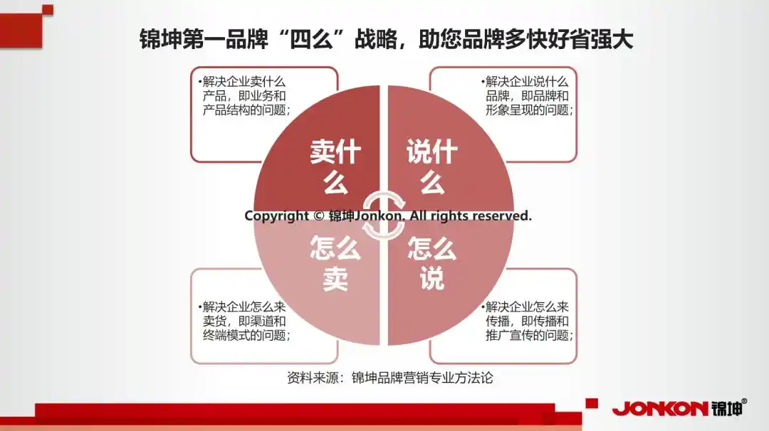 南方电网