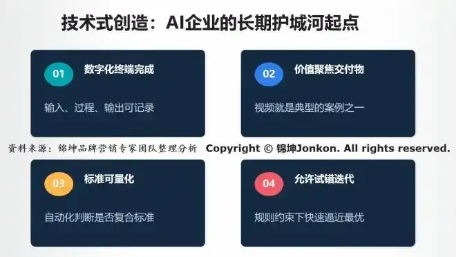 南方电网