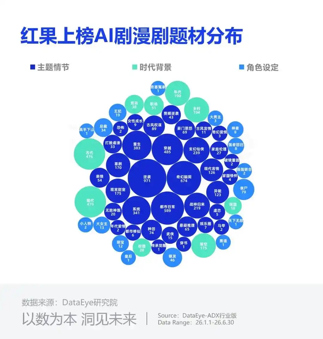 出海