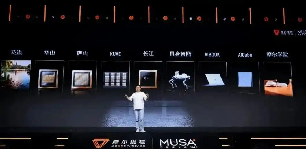 AI算力