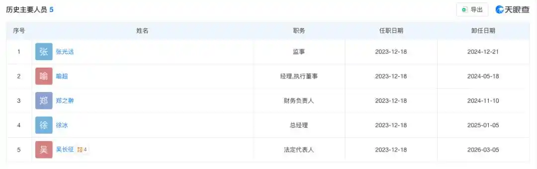 人形机器人