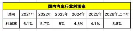 人形机器人