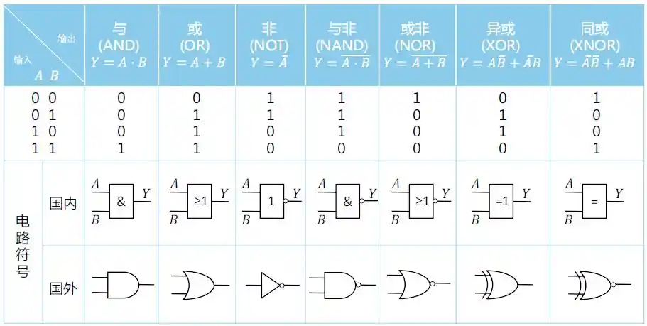 光电混合