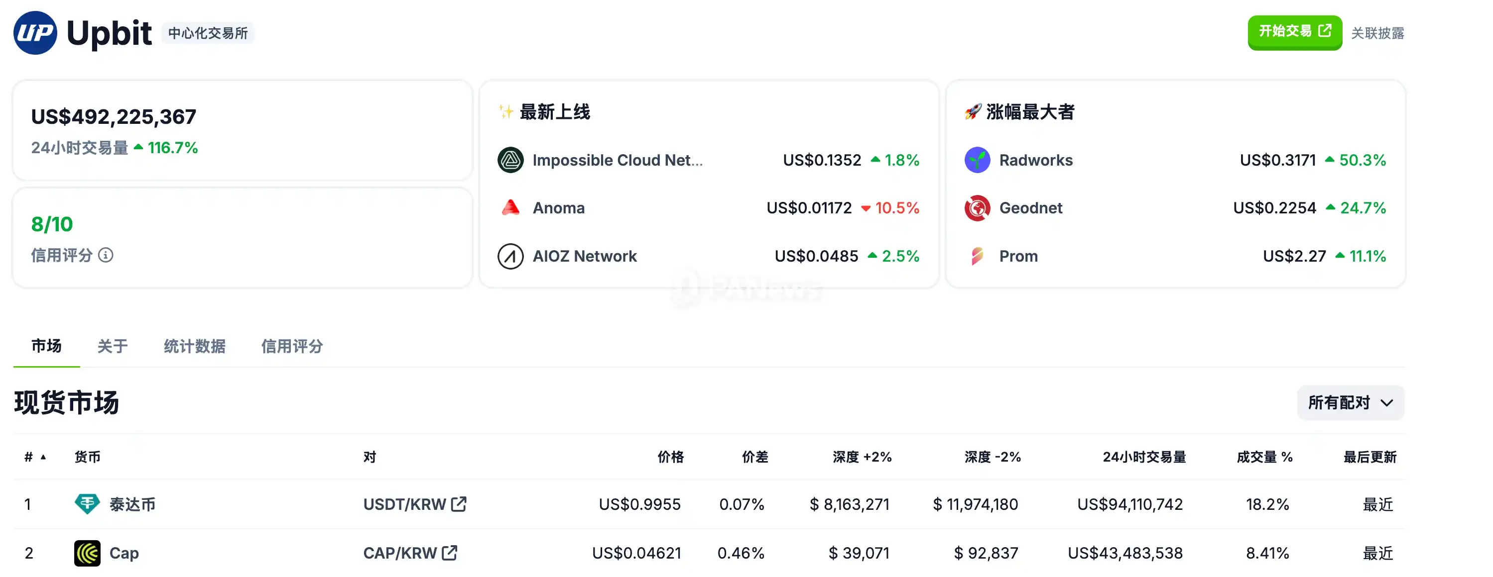 Upbit