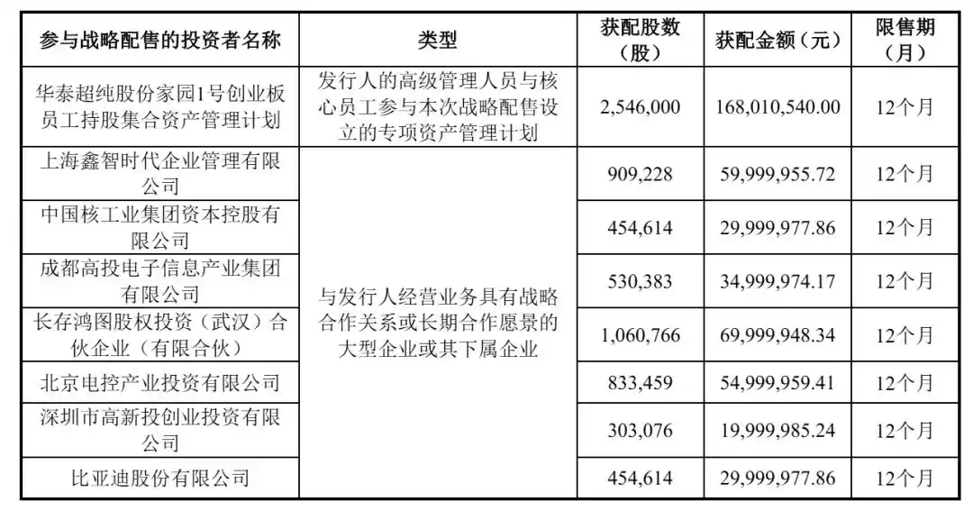 超纯应用