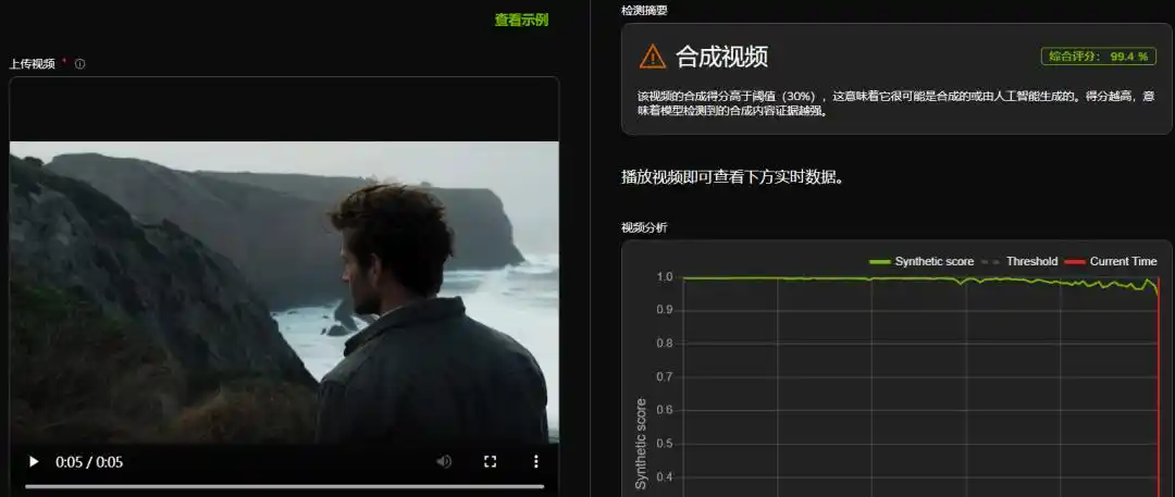 反诈