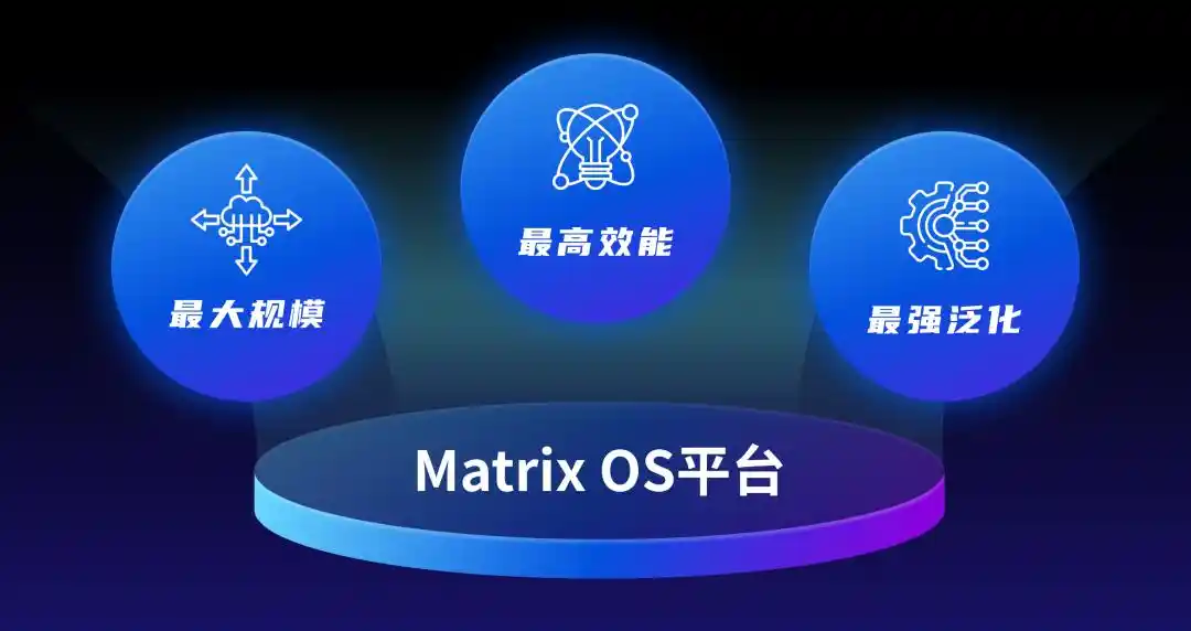 元点科技