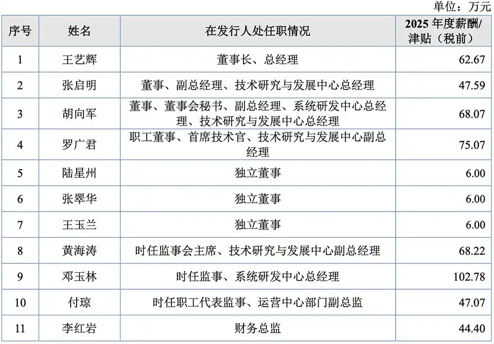 杰理科技