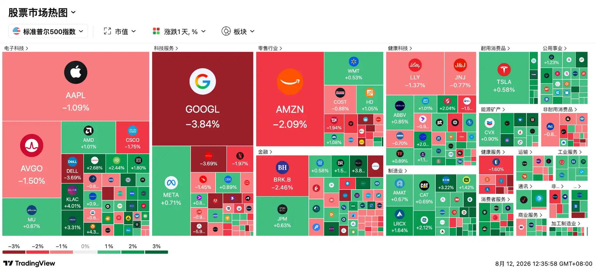 AI算力