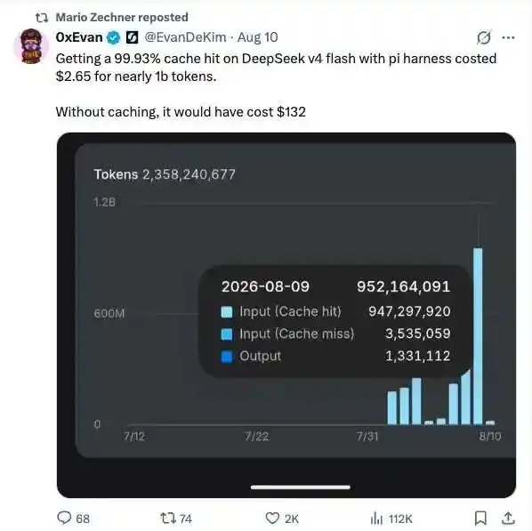DeepSeek