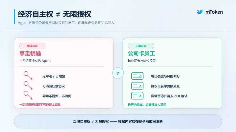 MetaMask