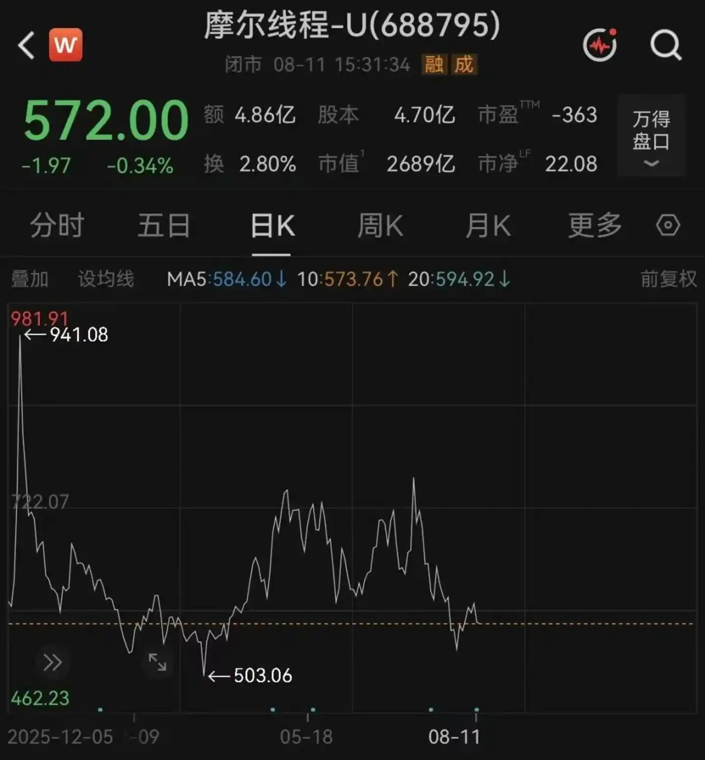 智算集群