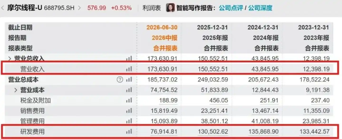 智算集群