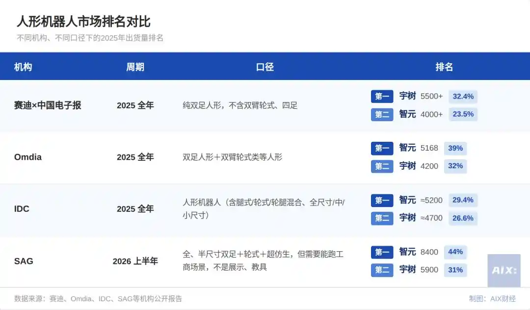 智元机器人