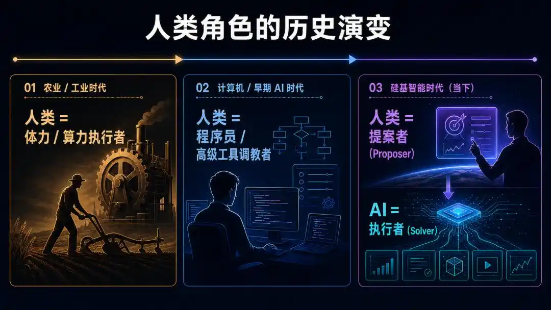 协和医院