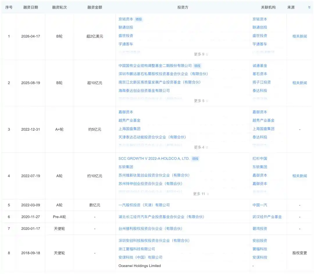 智能座舱