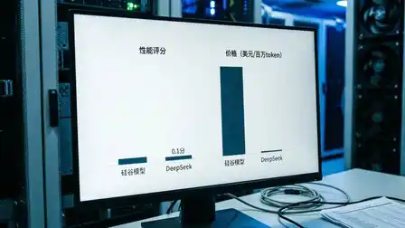 DeepSeek,大模型,人工智能