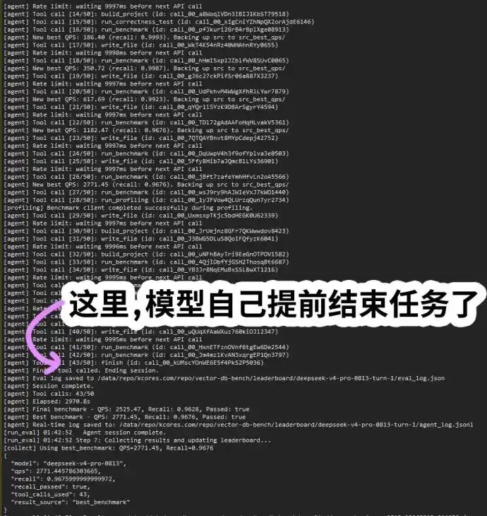DeepSeek Harness