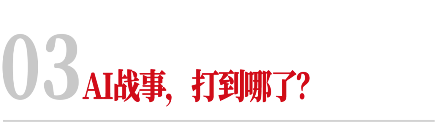 字节跳动