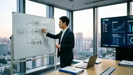 字节跳动,Seed,豆包