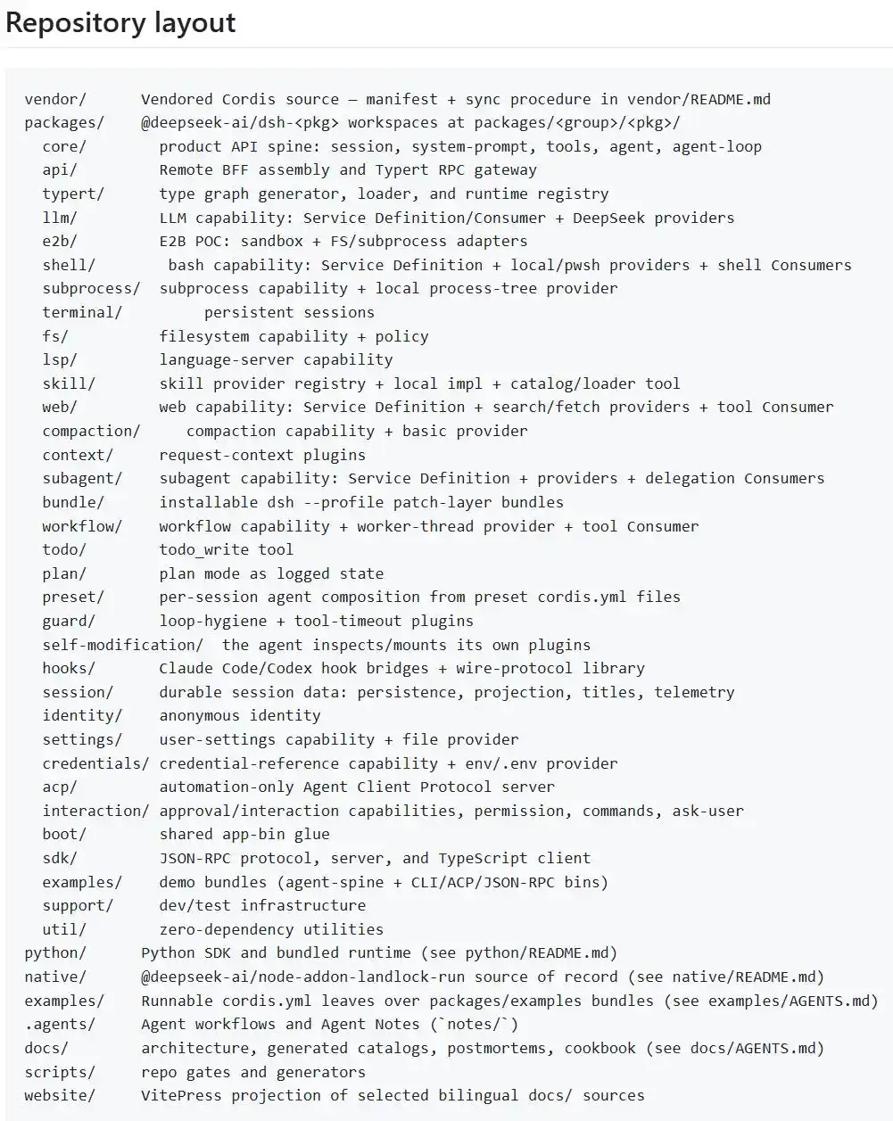 DeepSeek