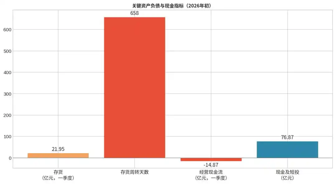 摩尔线程