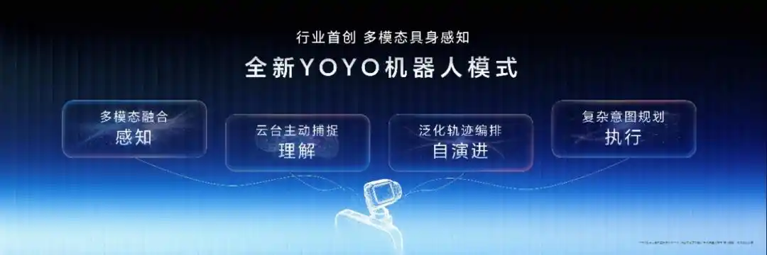 Robot Phone