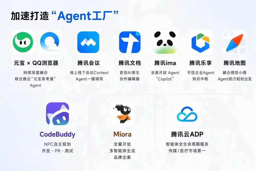 微信Agent