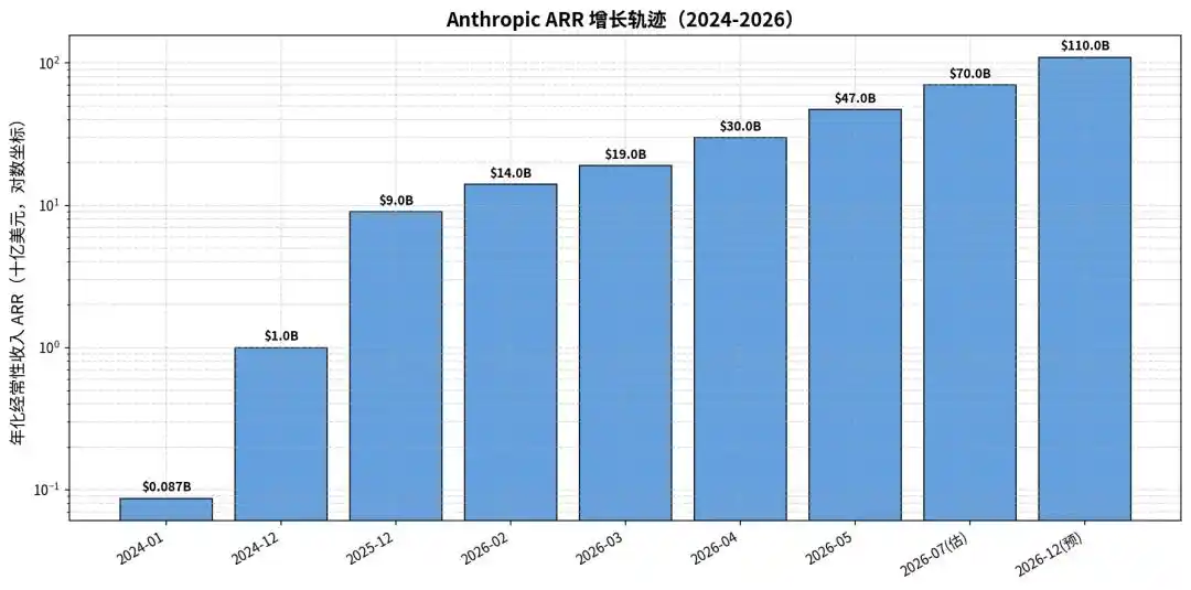 人工智能