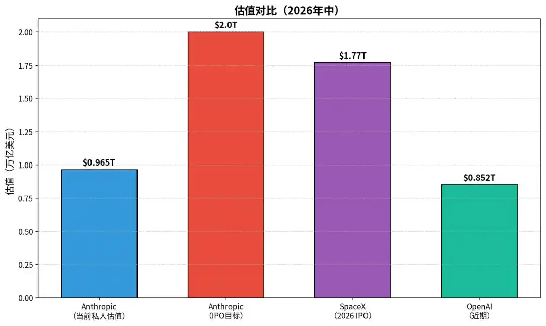 人工智能