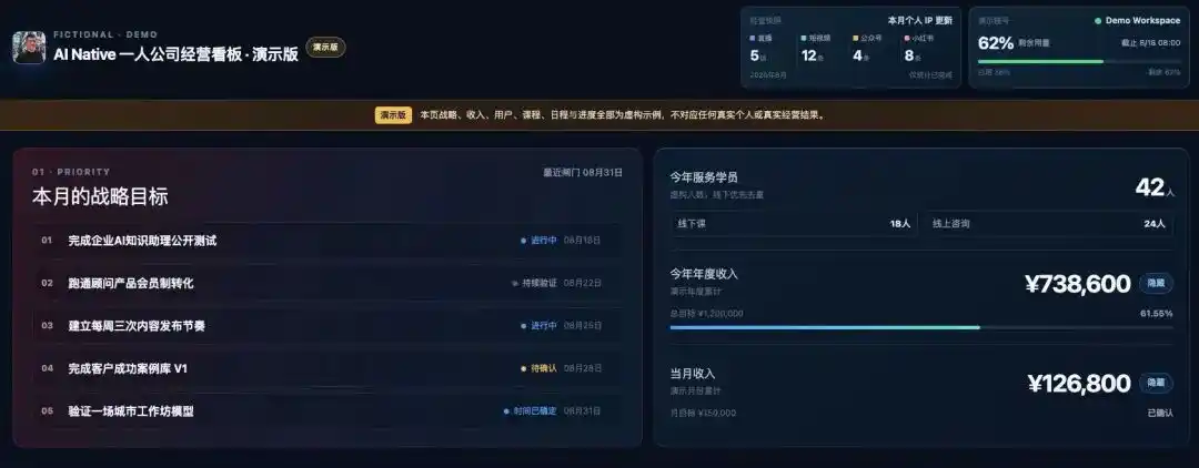 一人公司