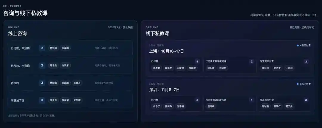 一人公司