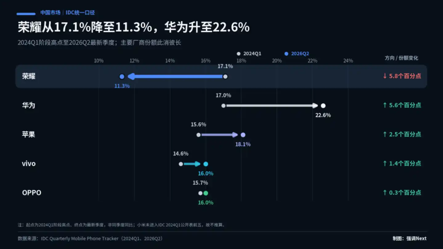 具身智能