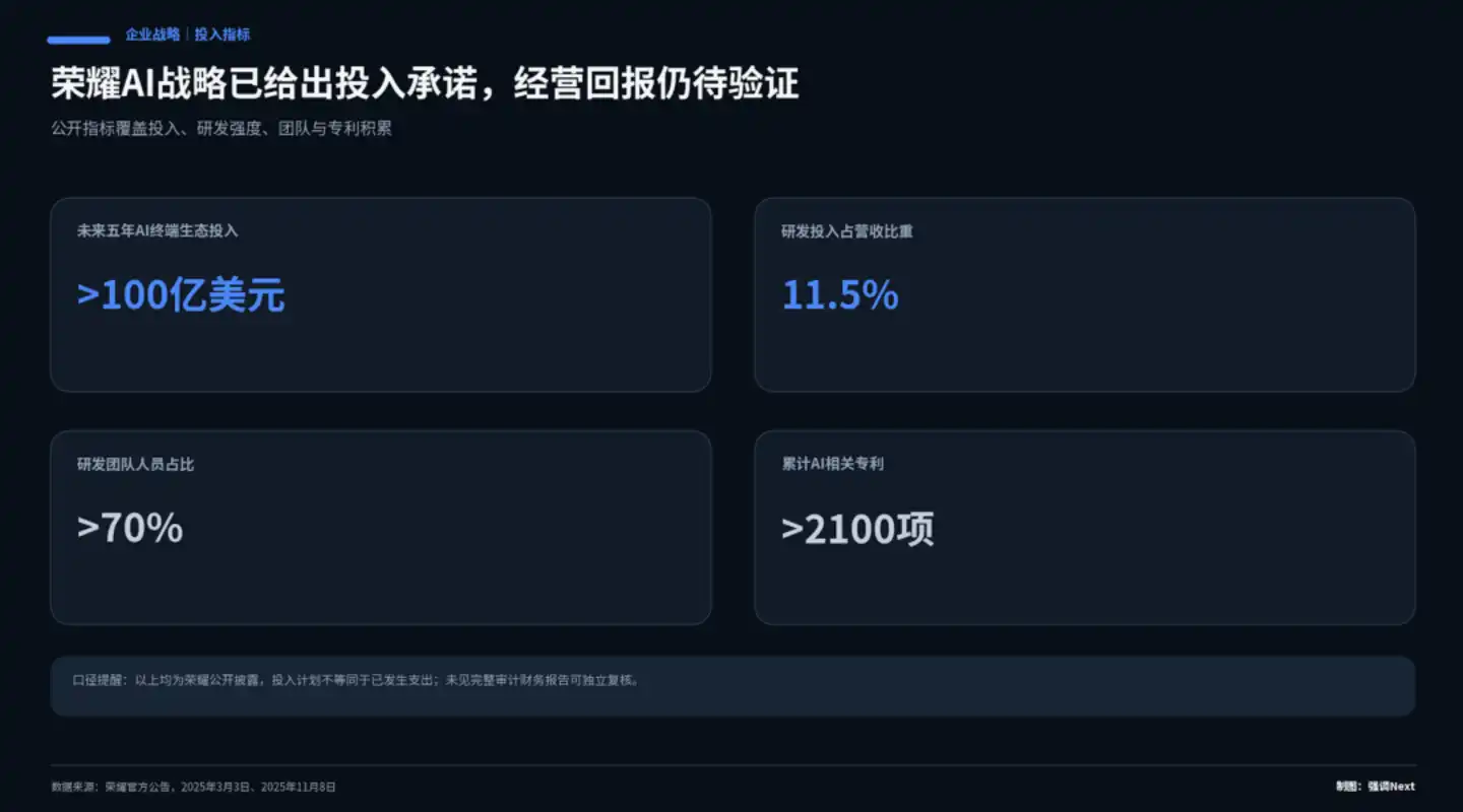 具身智能