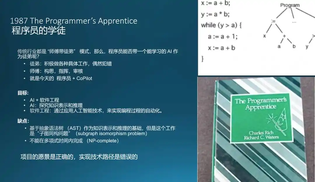 AI编程