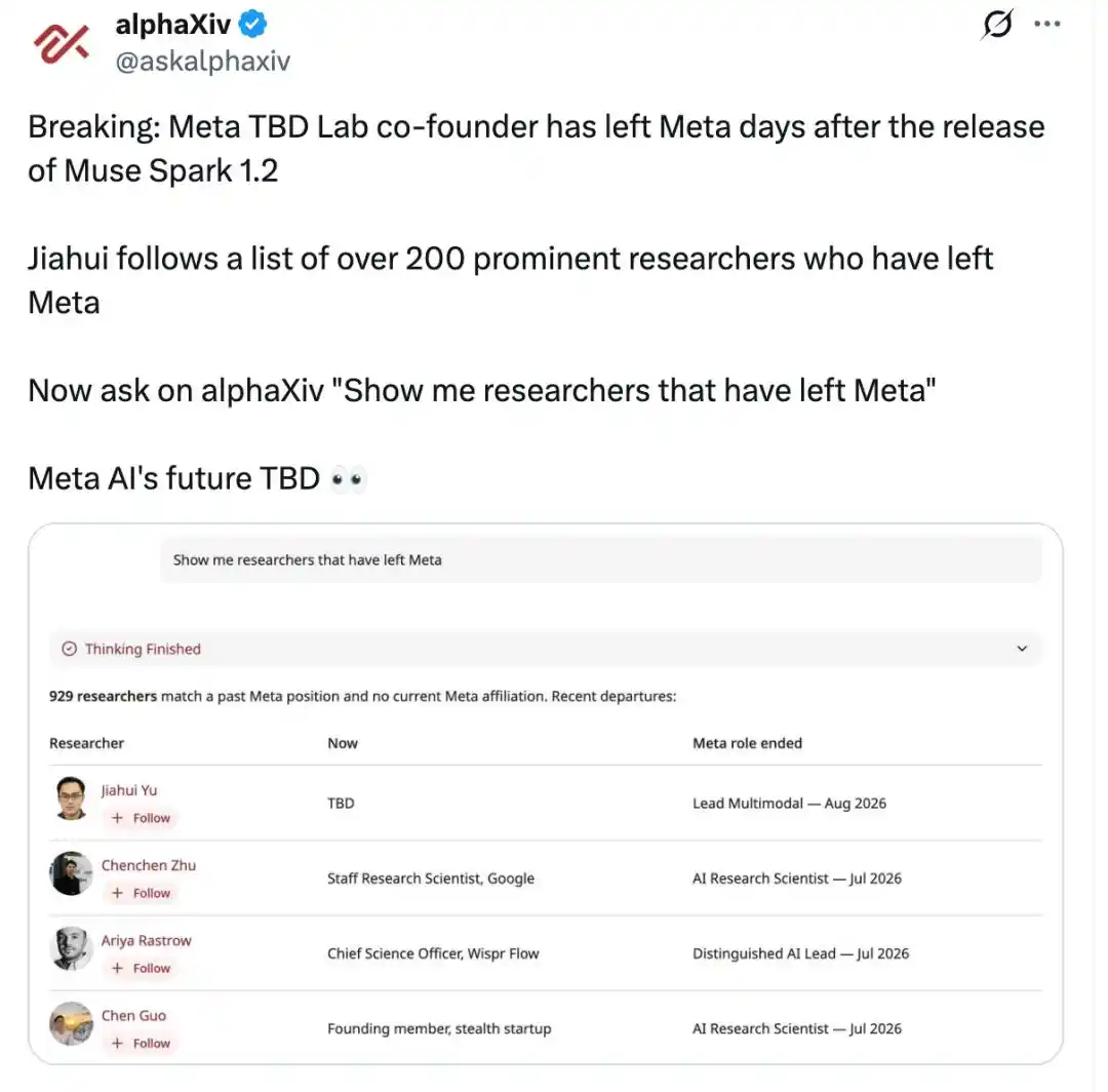 Meta