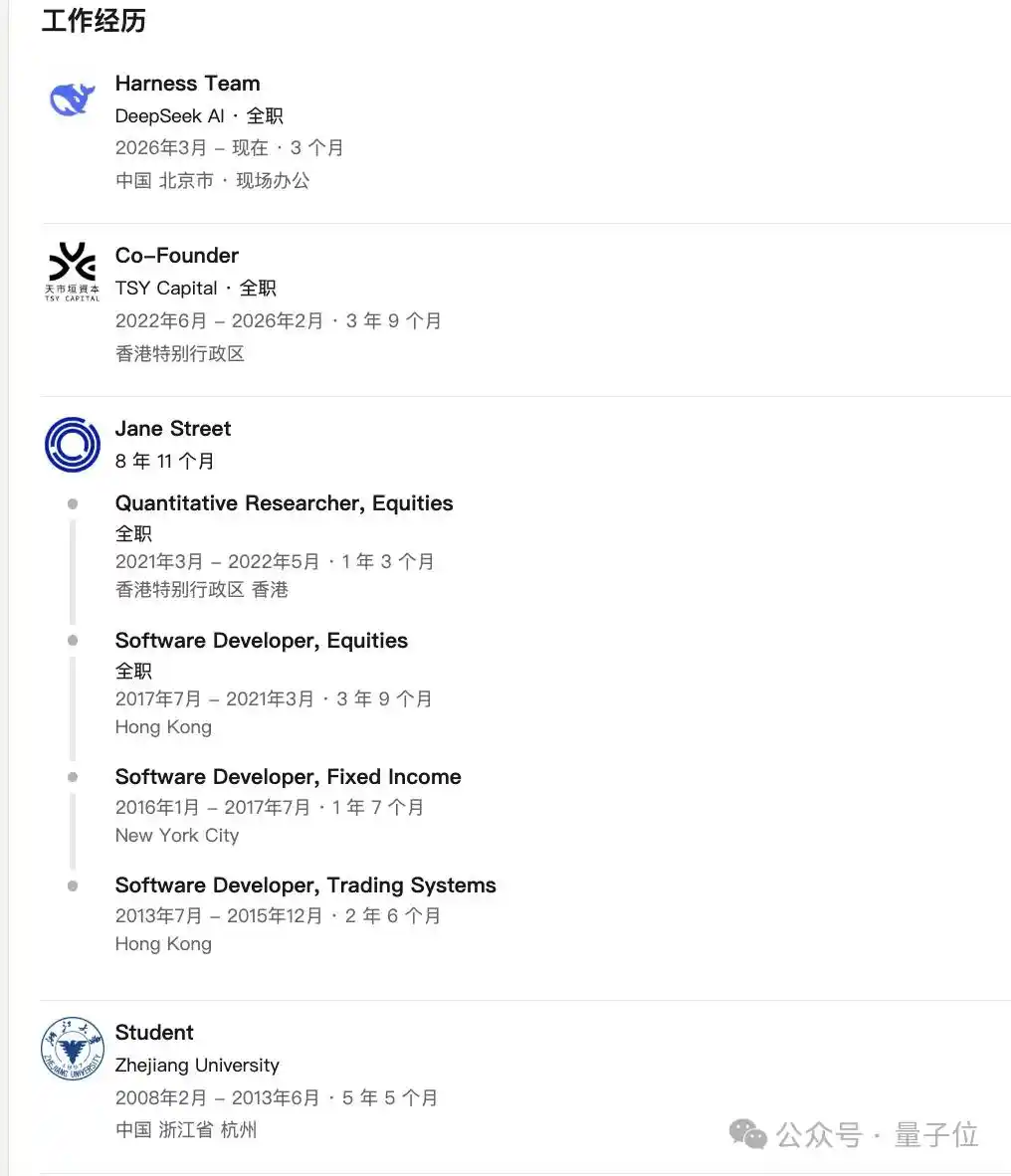DeepSeek
