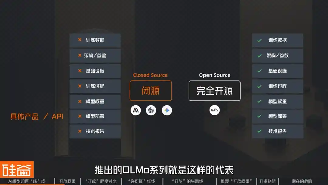 DeepSeek