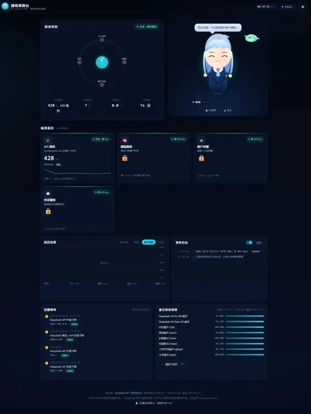 Ling-3.0-Flash