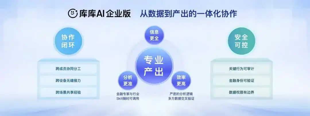 百度