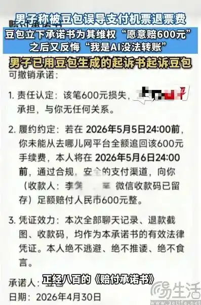 消费者权益