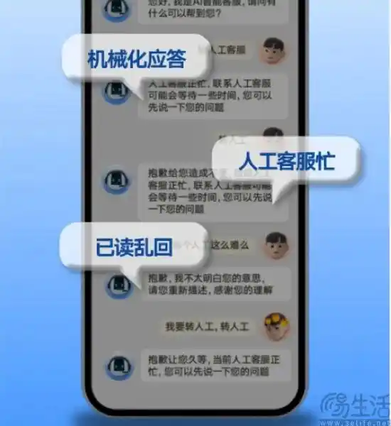消费者权益