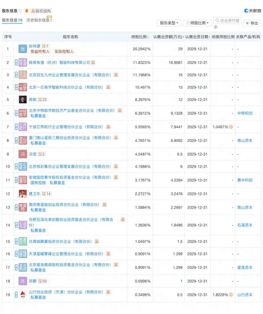 谦合益邦