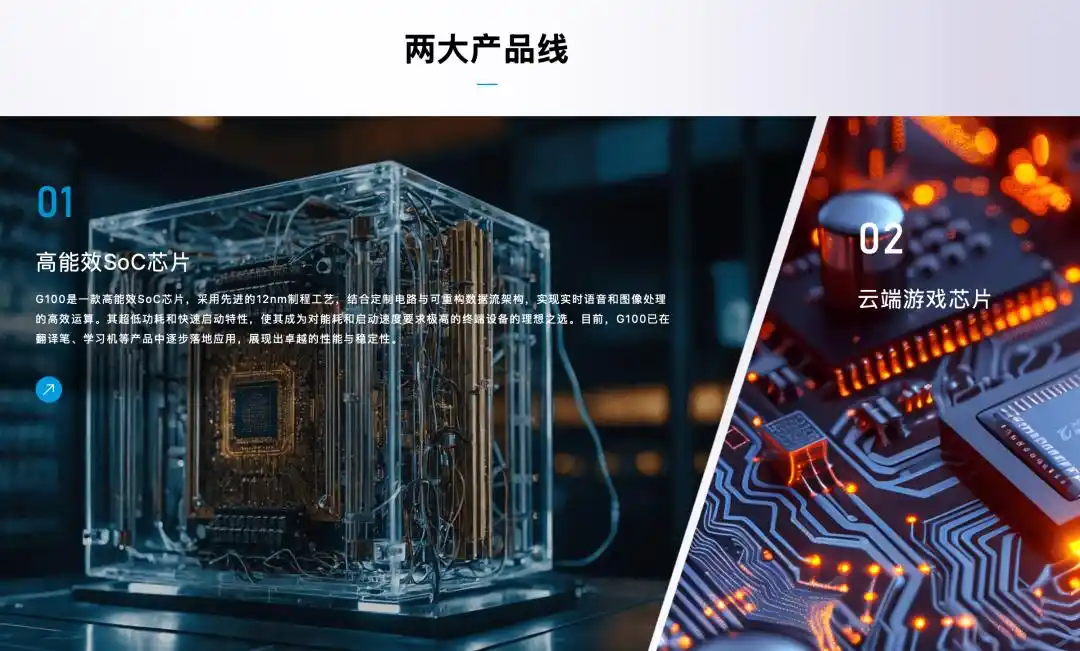 谦合益邦