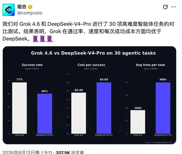 智能体