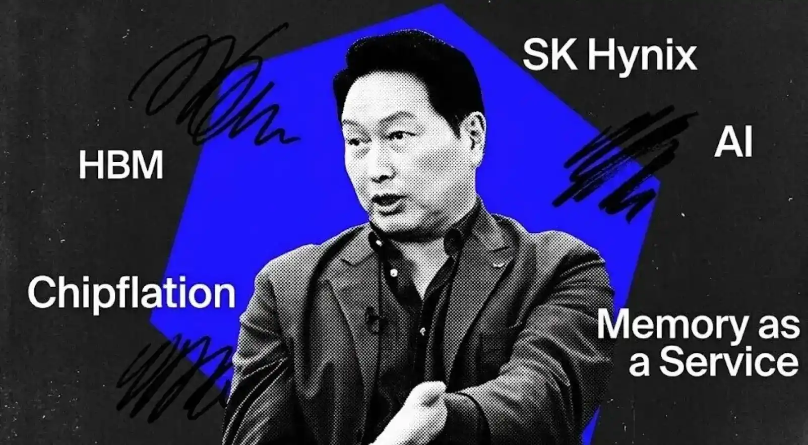 SK海力士,HBM,人工智能
