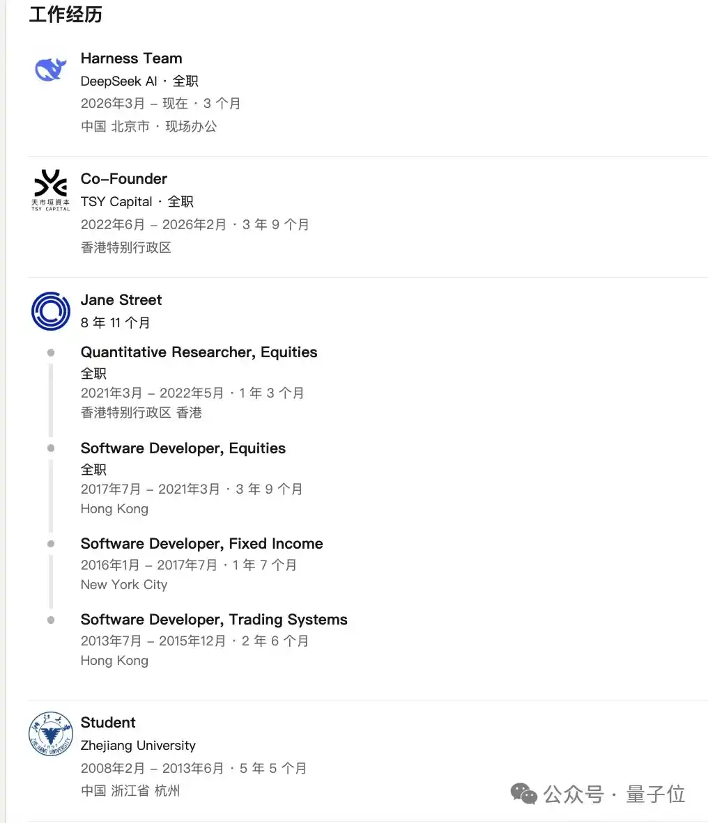 DeepSeek
