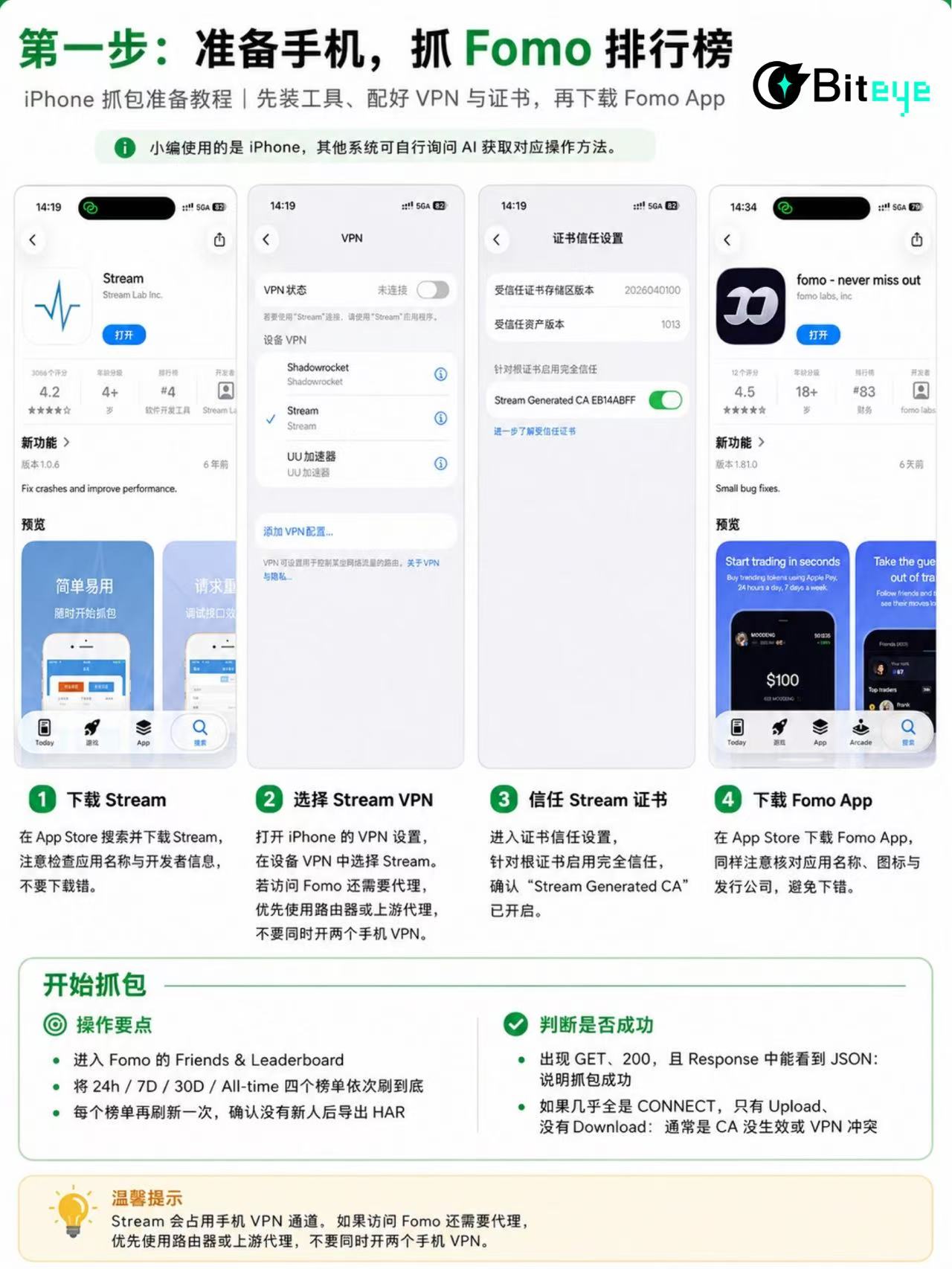 手把手带你扒 fomo kol 地址,30秒学会,5分钟扒完